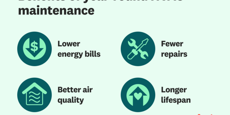 How Much to Fix Hvac - Dryer Enthusiast